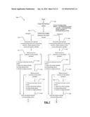 BRAKE-BY-WIRE SYSTEM BASED ON DUAL-MOTOR CONFIGURATION AND OPERATION     METHODS THEREOF diagram and image