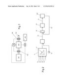 Dynamic Deceleration Control for Hybrid Vehicle to Achieve a Consistent     Overrun Response diagram and image