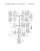 AUTONOMOUS READY VEHICLE diagram and image