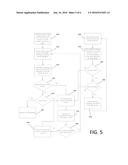 AUTONOMOUS READY VEHICLE diagram and image