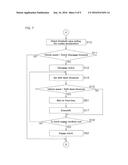 TRANSMISSION SYSTEM FOR VEHICLE diagram and image