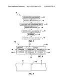 STRUCTURES USING COMPOSITE MODULES AND STRUCTURES MADE THEREBY diagram and image