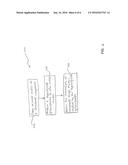 ROTOR HUB FOR ROTARY WING AIRCRAFT diagram and image