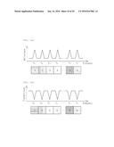 WRAPPER FOR TERAHERTZ, DETECTION SENSOR, DETECTION APPARATUS USING     TERAHERTZ WAVE, OPTICAL IDENTIFICATION DEVICE FOR TERAHERTZ, APPARATUS     FOR RECOGNIZING OPTICAL IDENTIFICATION DEVICE FOR TERAHERTZ WAVE, AND     WRITING APPARATUS FOR IDENTIFICATION UNIT diagram and image