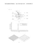 WRAPPER FOR TERAHERTZ, DETECTION SENSOR, DETECTION APPARATUS USING     TERAHERTZ WAVE, OPTICAL IDENTIFICATION DEVICE FOR TERAHERTZ, APPARATUS     FOR RECOGNIZING OPTICAL IDENTIFICATION DEVICE FOR TERAHERTZ WAVE, AND     WRITING APPARATUS FOR IDENTIFICATION UNIT diagram and image