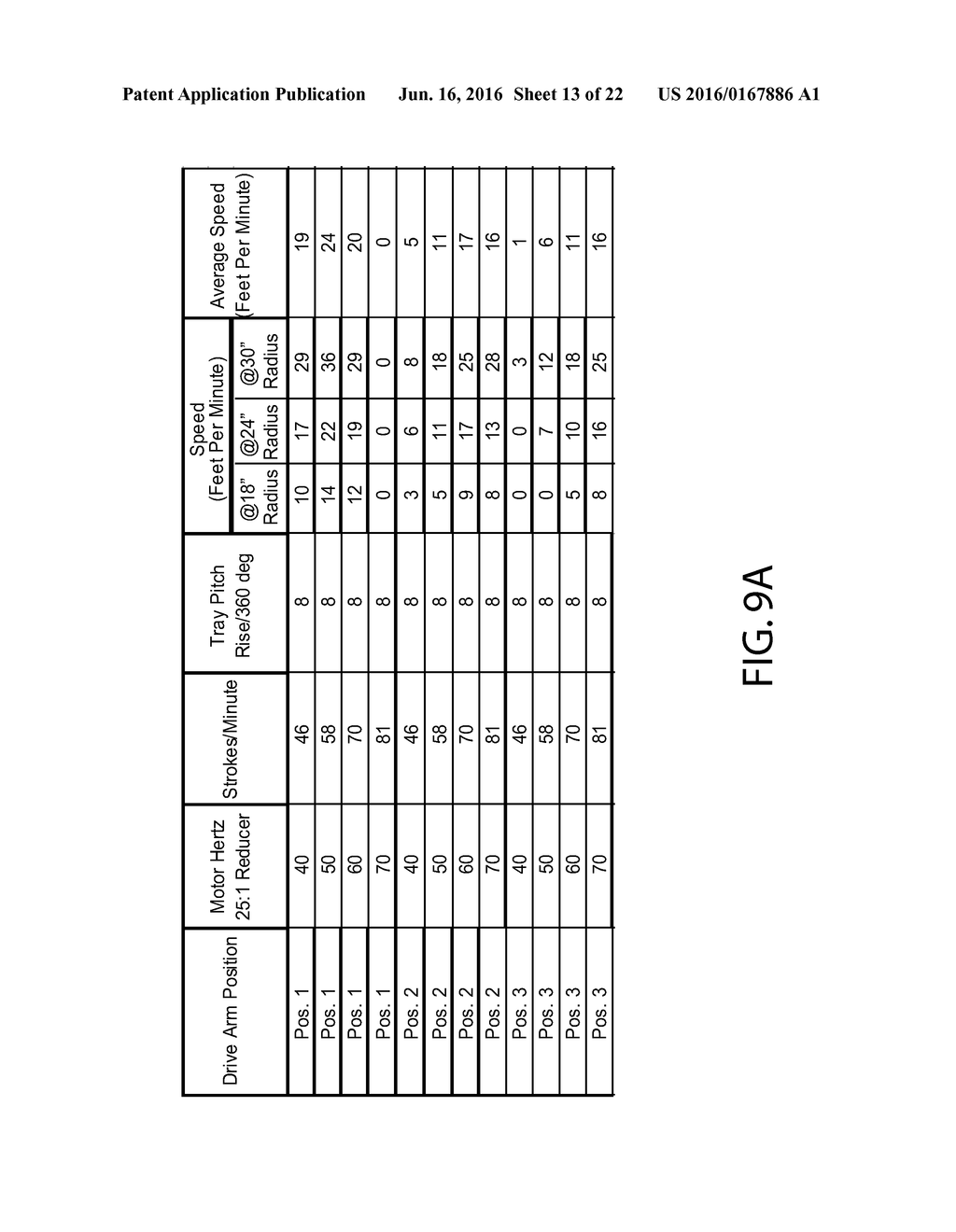 VERTICAL SPIRAL CONVEYOR - diagram, schematic, and image 14