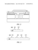 MONOLITHICALLY INTEGRATED MULTI-SENSOR DEVICE ON A SEMICONDUCTOR SUBSTRATE     AND METHOD THEREFOR diagram and image