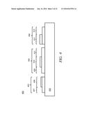 MONOLITHICALLY INTEGRATED MULTI-SENSOR DEVICE ON A SEMICONDUCTOR SUBSTRATE     AND METHOD THEREFOR diagram and image