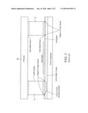 HERMETICALLY SEALED PACKAGE HAVING STRESS REDUCING LAYER diagram and image