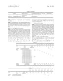 METHOD FOR MANUFACTURING EXFOLIATED GRAPHITE DERIVATIVE, AND METHOD FOR     MANUFACTURING EXFOLIATED GRAPHITE-RESIN COMPOSITE MATERIAL diagram and image