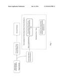 PROCESS FOR REDUCING THE LEVEL OF CHLORIDE IN CHLOROSILANE DIRECT PROCESS     HYDROLYZED SUBSTRATE USING MECHANOCHEMICAL TREATMENT diagram and image