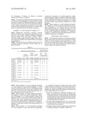 METHOD FOR TREATING COOLING WATER SYSTEM diagram and image