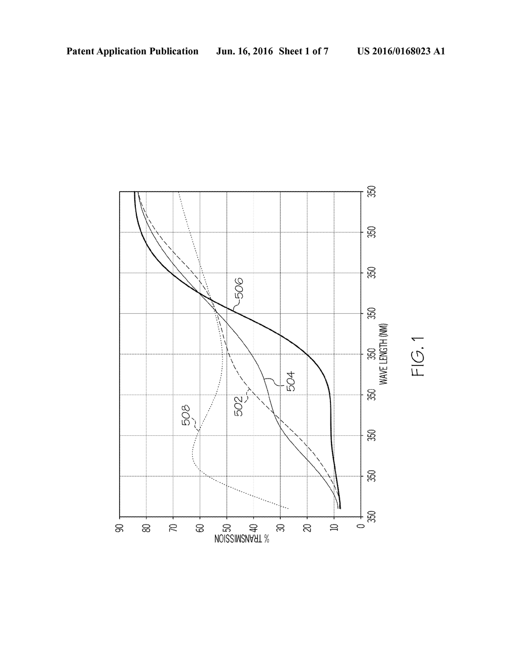 X-RAY INDUCED COLORATION IN GLASS OR GLASS-CERAMIC ARTICLES - diagram, schematic, and image 02