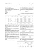 ADDITIVE SYSTEM INCLUDING A POLYALKOXYLATED PHOSPHONATE, A POLYALKOXYLATED     POLYCARBOXYLATE AND A RETARDING AGENT, AND USE THEREOF diagram and image