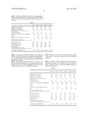 ADMIXTURES AND ADMIXTURE FORMATION USED IN CONCRETE TECHNOLOGY diagram and image