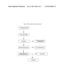 METHOD FOR DIRECT AMMONOLYSIS OF POLYCARBONATE-CONTAINING MATERIALS AND     PRODUCTS diagram and image