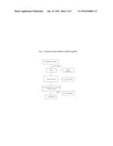 METHOD FOR DIRECT AMMONOLYSIS OF POLYCARBONATE-CONTAINING MATERIALS AND     PRODUCTS diagram and image