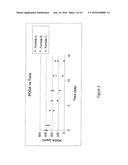 SULFOPEROXYCARBOXYLIC ACIDS, THEIR PREPARATION AND METHODS OF USE AS     BLEACHING AND ANTIMICORBIAL diagram and image