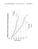 SULFOPEROXYCARBOXYLIC ACIDS, THEIR PREPARATION AND METHODS OF USE AS     BLEACHING AND ANTIMICORBIAL diagram and image