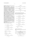 SULFOPEROXYCARBOXYLIC ACIDS, THEIR PREPARATION AND METHODS OF USE AS     BLEACHING AND ANTIMICORBIAL diagram and image