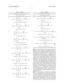 SULFOPEROXYCARBOXYLIC ACIDS, THEIR PREPARATION AND METHODS OF USE AS     BLEACHING AND ANTIMICORBIAL diagram and image