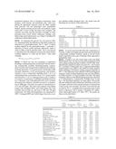 SULFOPEROXYCARBOXYLIC ACIDS, THEIR PREPARATION AND METHODS OF USE AS     BLEACHING AND ANTIMICORBIAL diagram and image