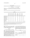 SULFOPEROXYCARBOXYLIC ACIDS, THEIR PREPARATION AND METHODS OF USE AS     BLEACHING AND ANTIMICORBIAL diagram and image