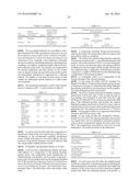 SULFOPEROXYCARBOXYLIC ACIDS, THEIR PREPARATION AND METHODS OF USE AS     BLEACHING AND ANTIMICORBIAL diagram and image