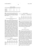 SULFOPEROXYCARBOXYLIC ACIDS, THEIR PREPARATION AND METHODS OF USE AS     BLEACHING AND ANTIMICORBIAL diagram and image