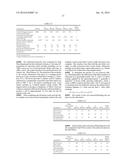 SULFOPEROXYCARBOXYLIC ACIDS, THEIR PREPARATION AND METHODS OF USE AS     BLEACHING AND ANTIMICORBIAL diagram and image