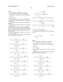 SULFOPEROXYCARBOXYLIC ACIDS, THEIR PREPARATION AND METHODS OF USE AS     BLEACHING AND ANTIMICORBIAL diagram and image