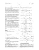 SULFOPEROXYCARBOXYLIC ACIDS, THEIR PREPARATION AND METHODS OF USE AS     BLEACHING AND ANTIMICORBIAL diagram and image