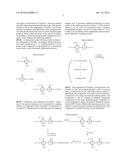 BIARYL DERIVATIVES AS GPR120 AGONISTS diagram and image