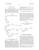 BIARYL DERIVATIVES AS GPR120 AGONISTS diagram and image