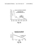 COMPOSITIONS AND METHODS OF TREATING RETINAL DISEASE diagram and image