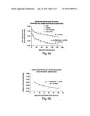 COMPOSITIONS AND METHODS OF TREATING RETINAL DISEASE diagram and image