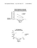 COMPOSITIONS AND METHODS OF TREATING RETINAL DISEASE diagram and image