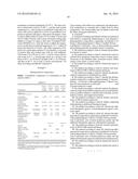 PREPARATION OF AND FORMULATION COMPRISING A MEK INHIBITOR diagram and image