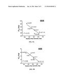 METHOD OF TREATING OR PREVENTING RAS-MEDIATED DISEASES diagram and image