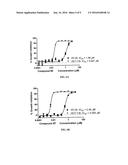 METHOD OF TREATING OR PREVENTING RAS-MEDIATED DISEASES diagram and image