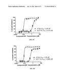 METHOD OF TREATING OR PREVENTING RAS-MEDIATED DISEASES diagram and image