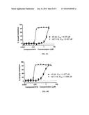 METHOD OF TREATING OR PREVENTING RAS-MEDIATED DISEASES diagram and image