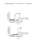 METHOD OF TREATING OR PREVENTING RAS-MEDIATED DISEASES diagram and image