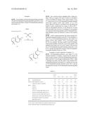 METHOD FOR PRODUCING N,N-DIALKYLHOMOFARNESIC ACID AMIDE diagram and image