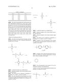 SALT, ACID GENERATOR, RESIST COMPOSITION AND METHOD FOR PRODUCING RESIST     PATTERN diagram and image