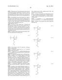 SALT, ACID GENERATOR, RESIST COMPOSITION AND METHOD FOR PRODUCING RESIST     PATTERN diagram and image