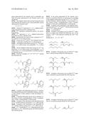 SALT, ACID GENERATOR, RESIST COMPOSITION AND METHOD FOR PRODUCING RESIST     PATTERN diagram and image