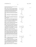 SALT, ACID GENERATOR, RESIST COMPOSITION AND METHOD FOR PRODUCING RESIST     PATTERN diagram and image