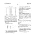 SALT, ACID GENERATOR, RESIST COMPOSITION AND METHOD FOR PRODUCING RESIST     PATTERN diagram and image