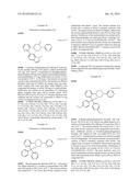 SUBSTITUTED PYRIDINE-PIPERAZINYL ANALOGUES AS RSV ANTIVIRAL COMPOUNDS diagram and image